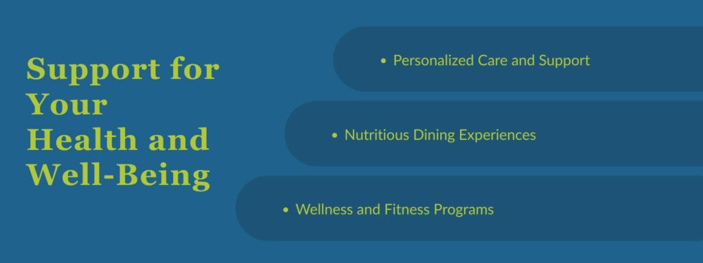 infographic that says 'Support for Your Health and Well-Being, Personalized Care and Support, Nutritious Dining Experiences, Wellness and Fitness Programs'